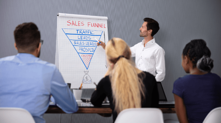 sales funnel